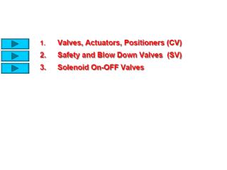 valve Presentation2.ppt